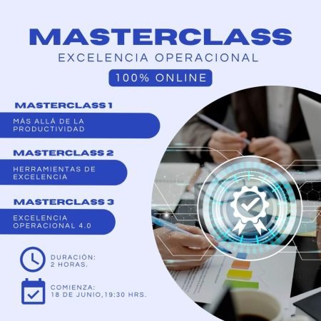 Masterclass I, II y III